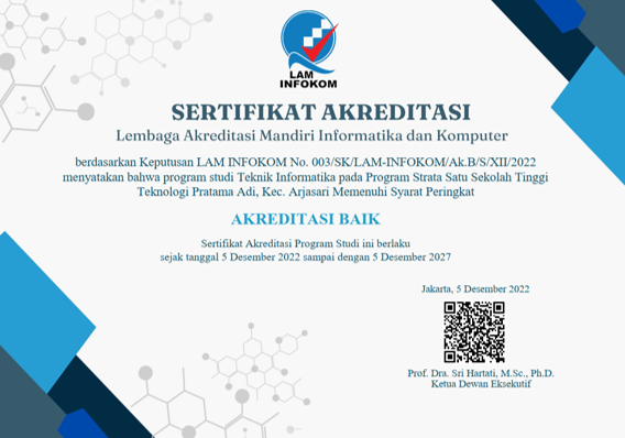 Akreditasi Program Studi Informatika
